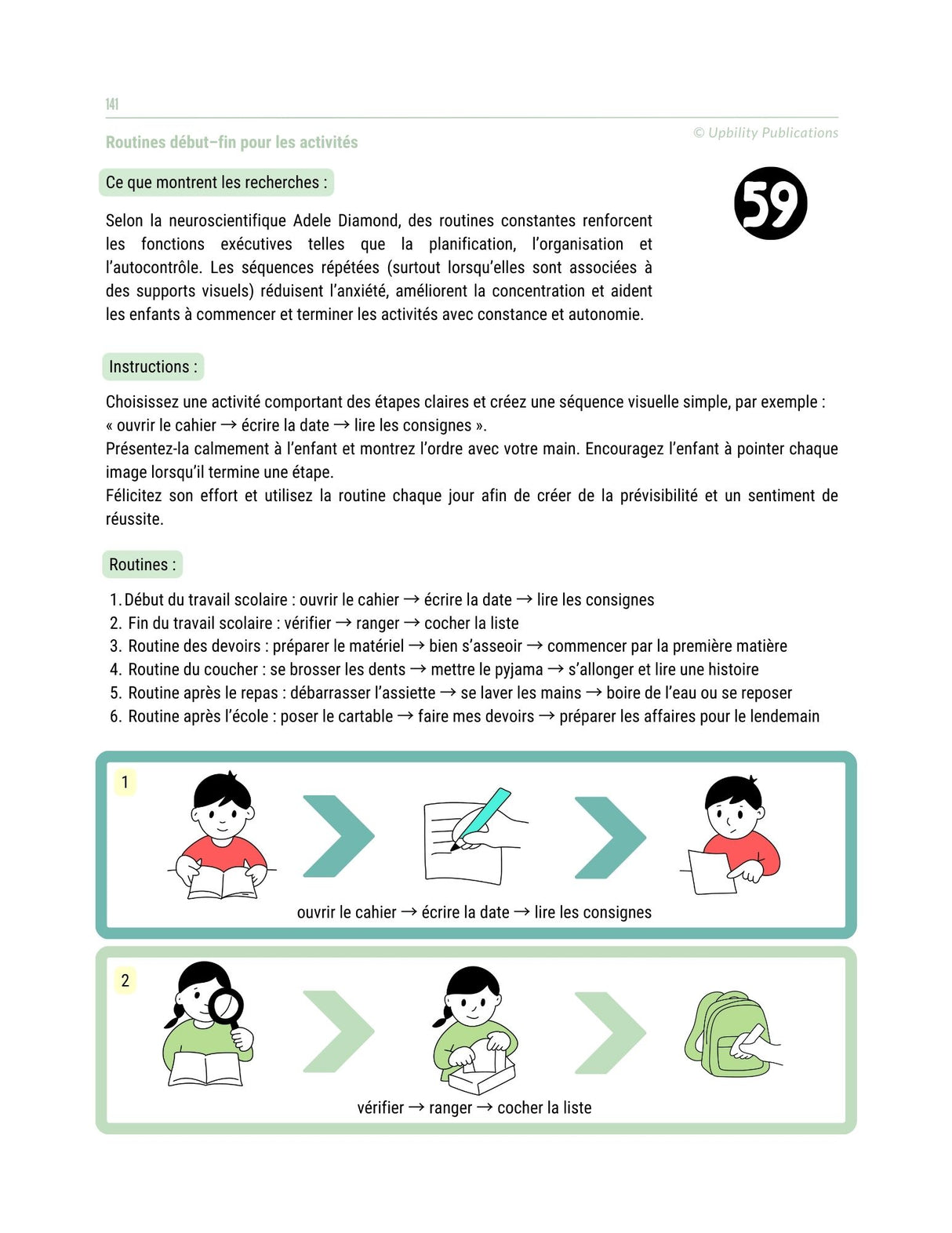 Les fonctions exécutives - Stratégies d’intervention | 6–12 ans