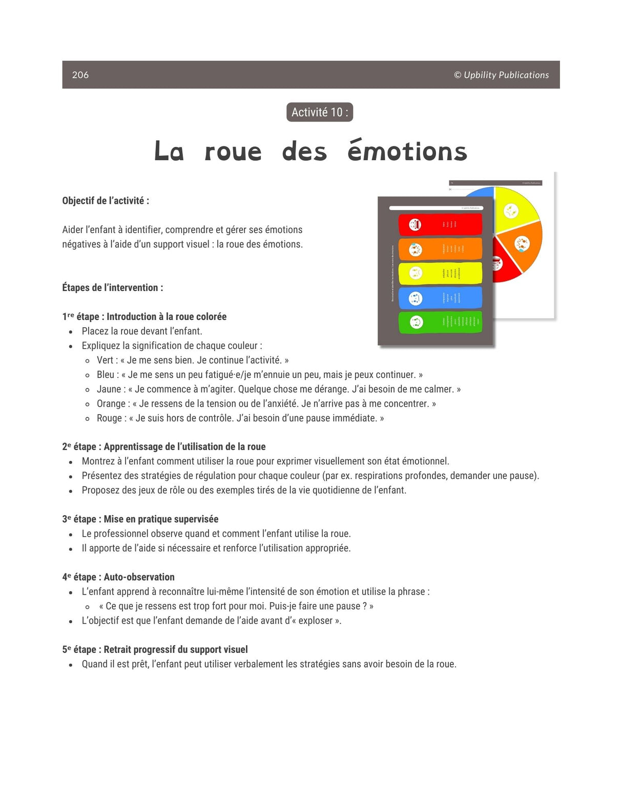 Identification, expression et gestion des émotions | NIVEAU AVANCÉ (Version 2025 mise à jour)