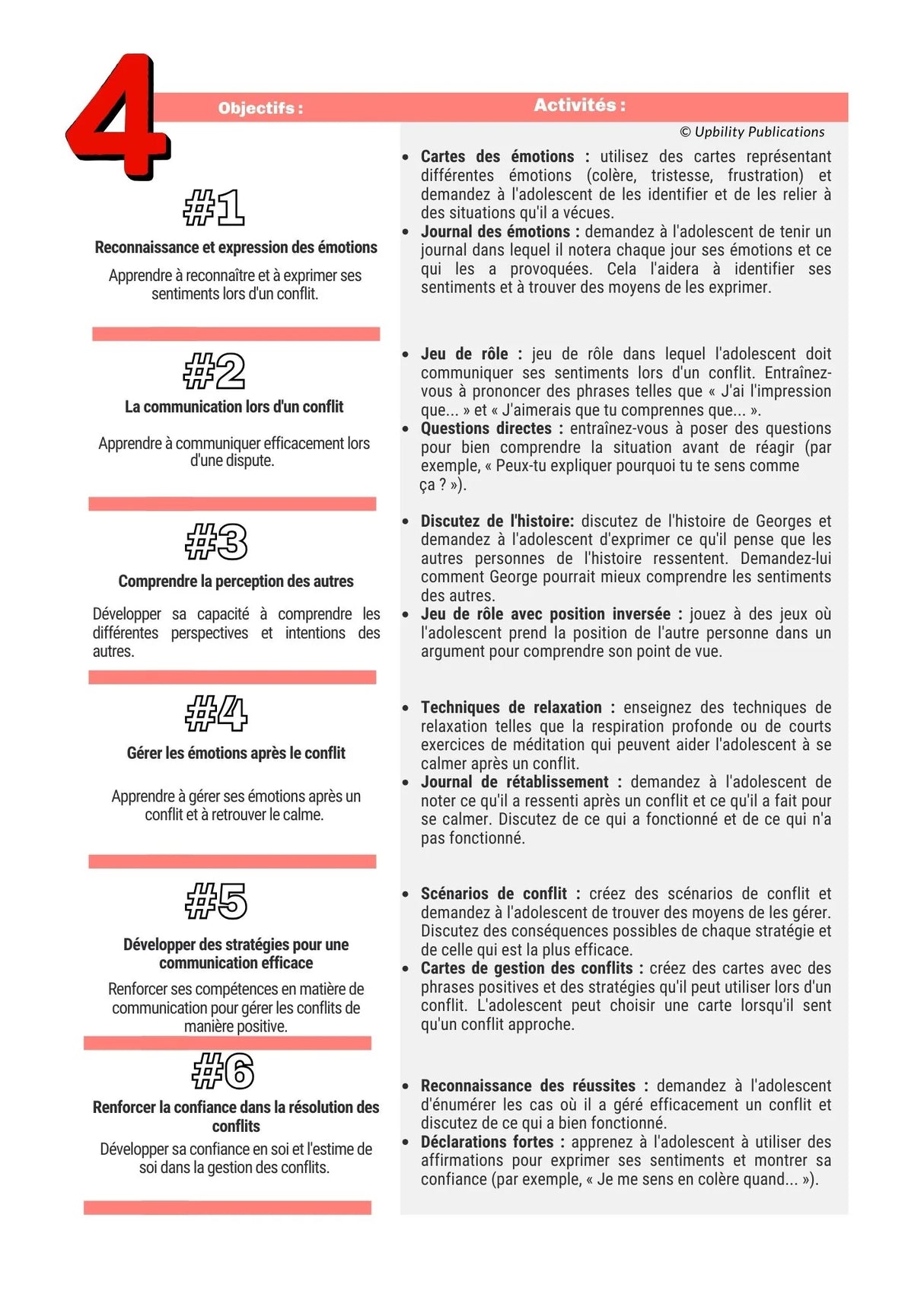Situations sociales pour les adolescents avec un TSA | ENSEMBLE DE 5 LIVRES IMPRIMÉS
