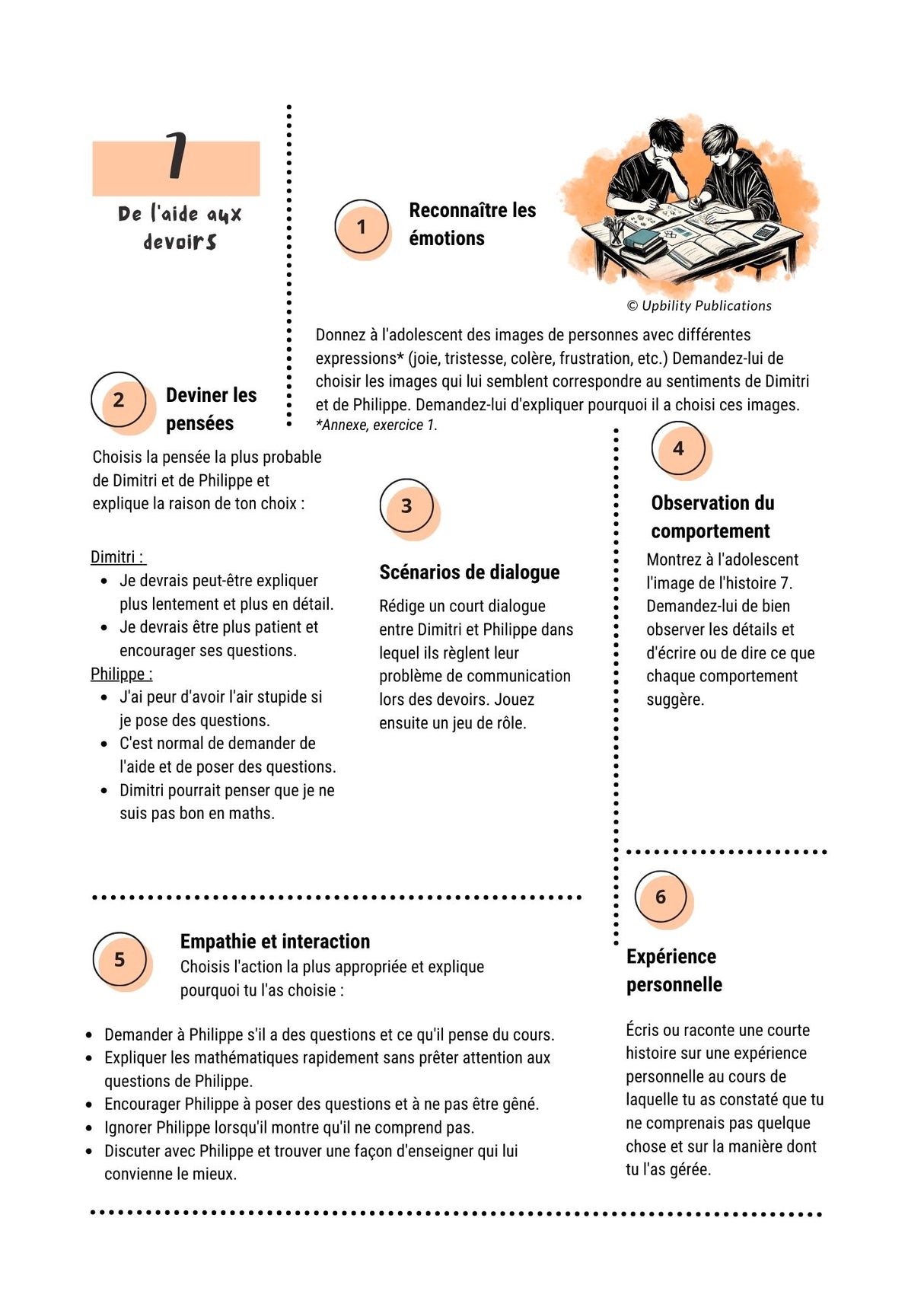 La Théorie de l'Esprit pour les adolescents avec un trouble du spectre autistique