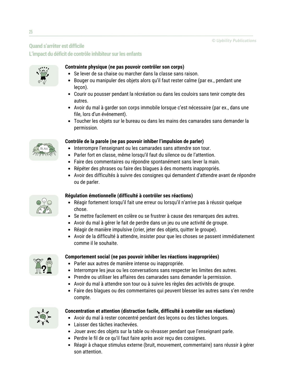 Les fonctions exécutives - Stratégies d’intervention | 6–12 ans