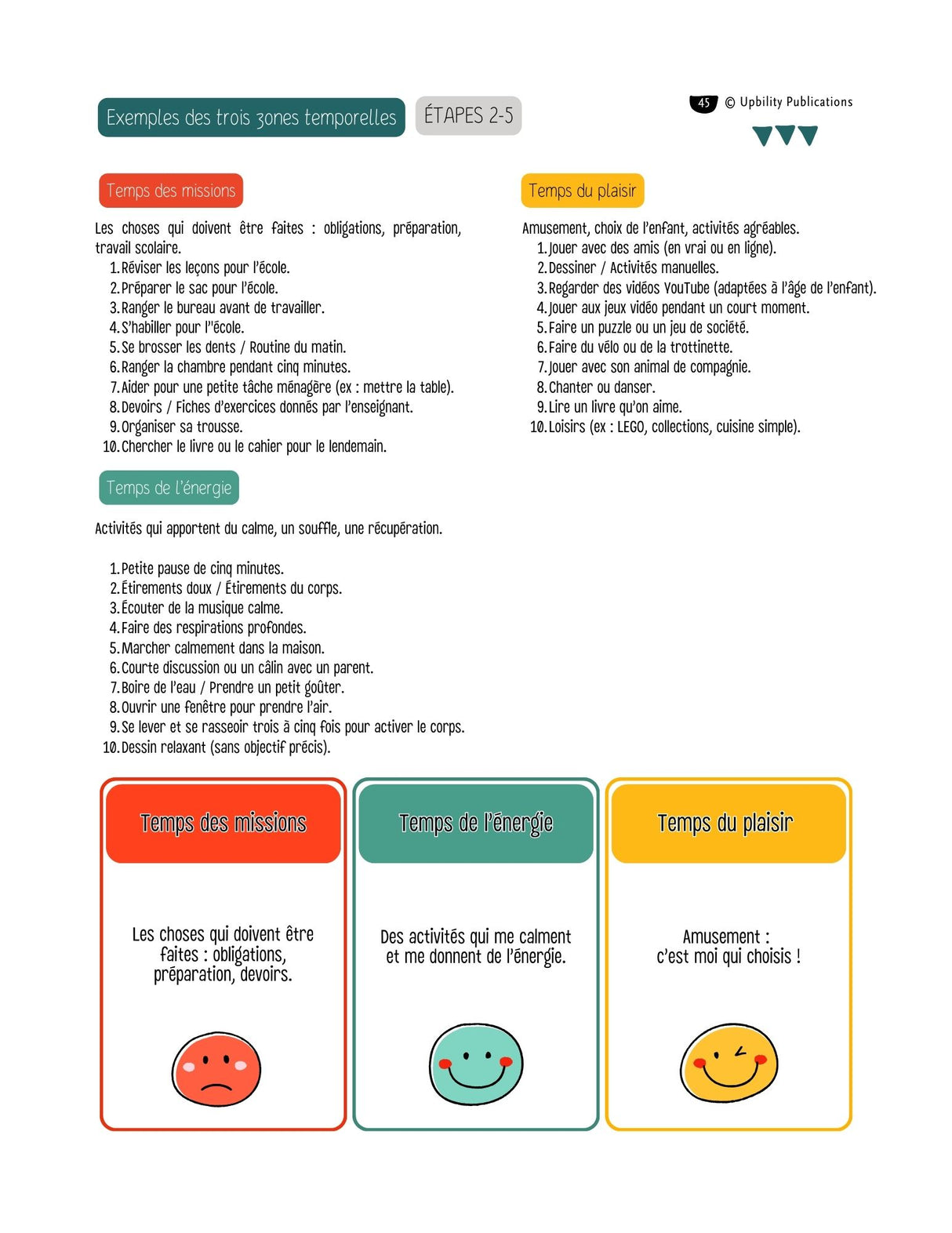 MASTERPLAN 7-12 | Programme d’organisation et de gestion du temps