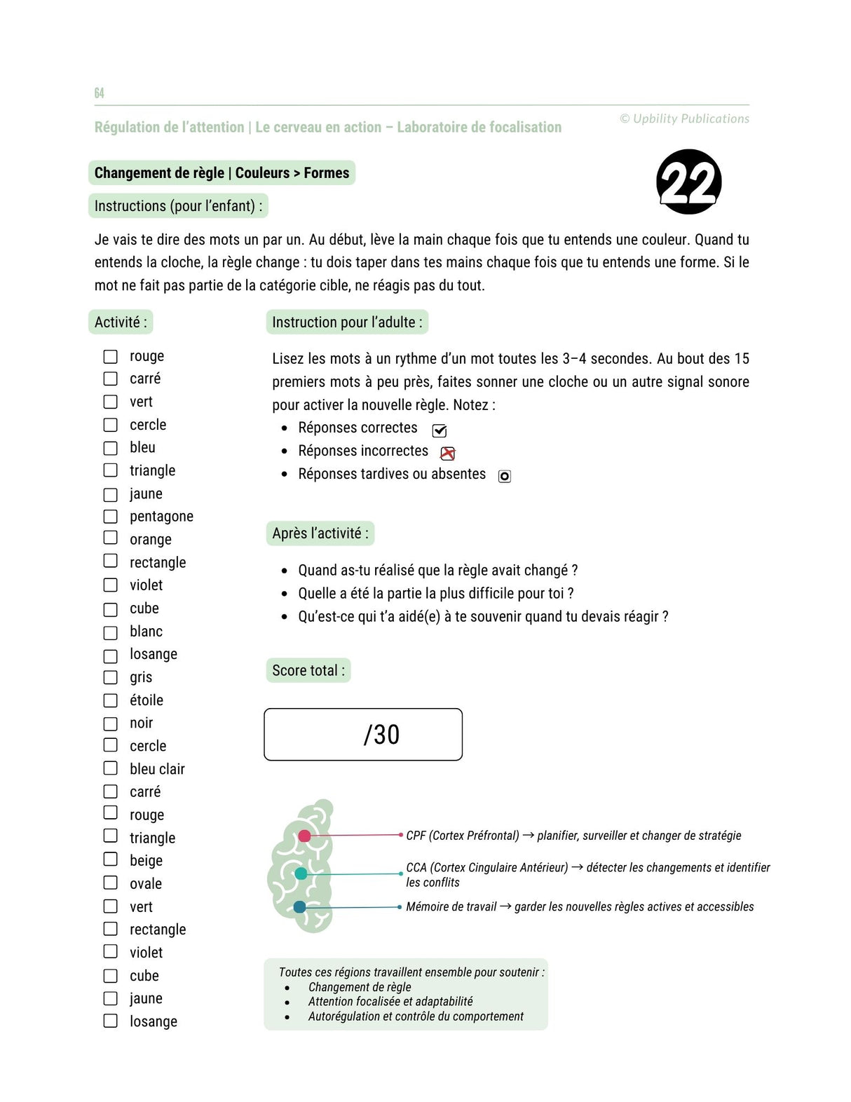Les fonctions exécutives - Stratégies d’intervention | 6–12 ans