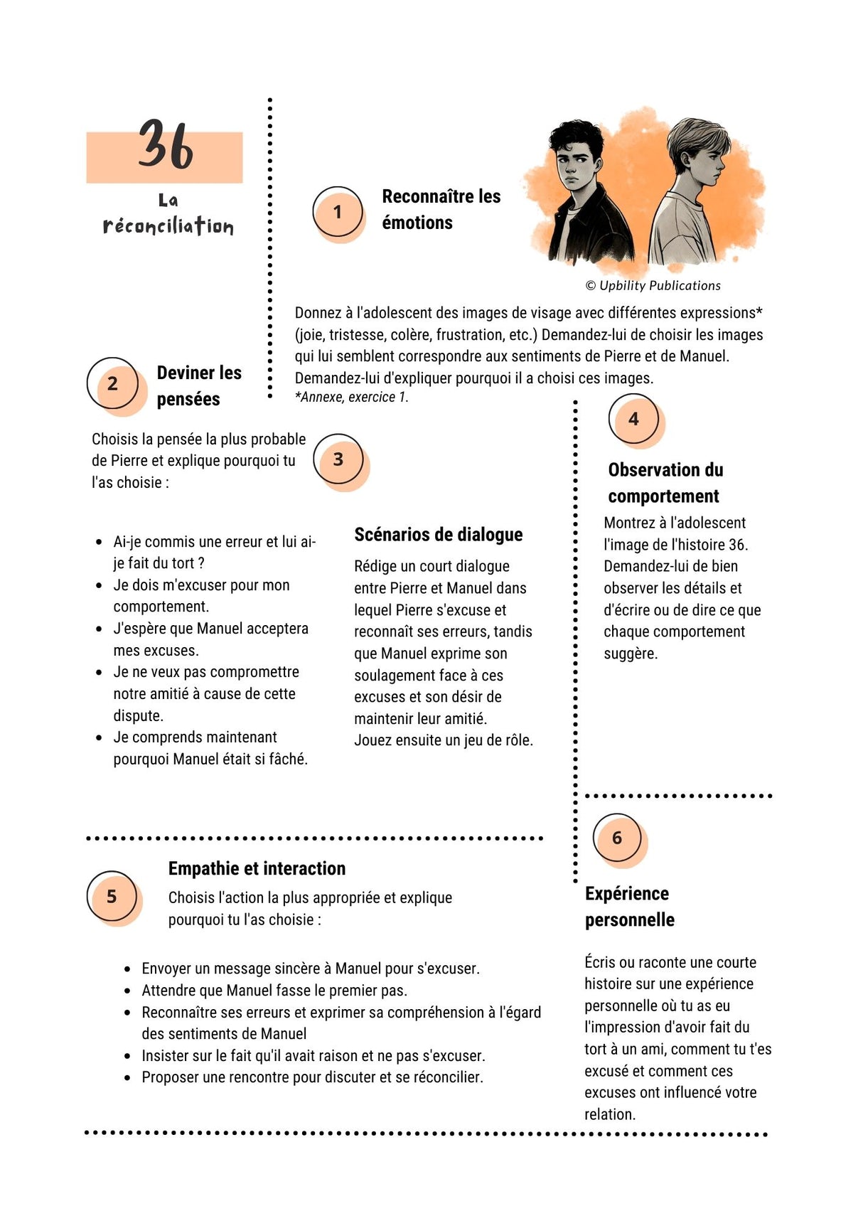 La Théorie de l'Esprit pour les adolescents avec un trouble du spectre autistique