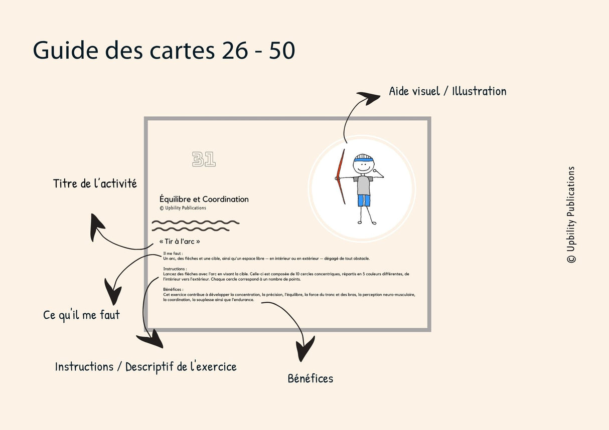 POCKET CARDS | Équilibre et Coordination