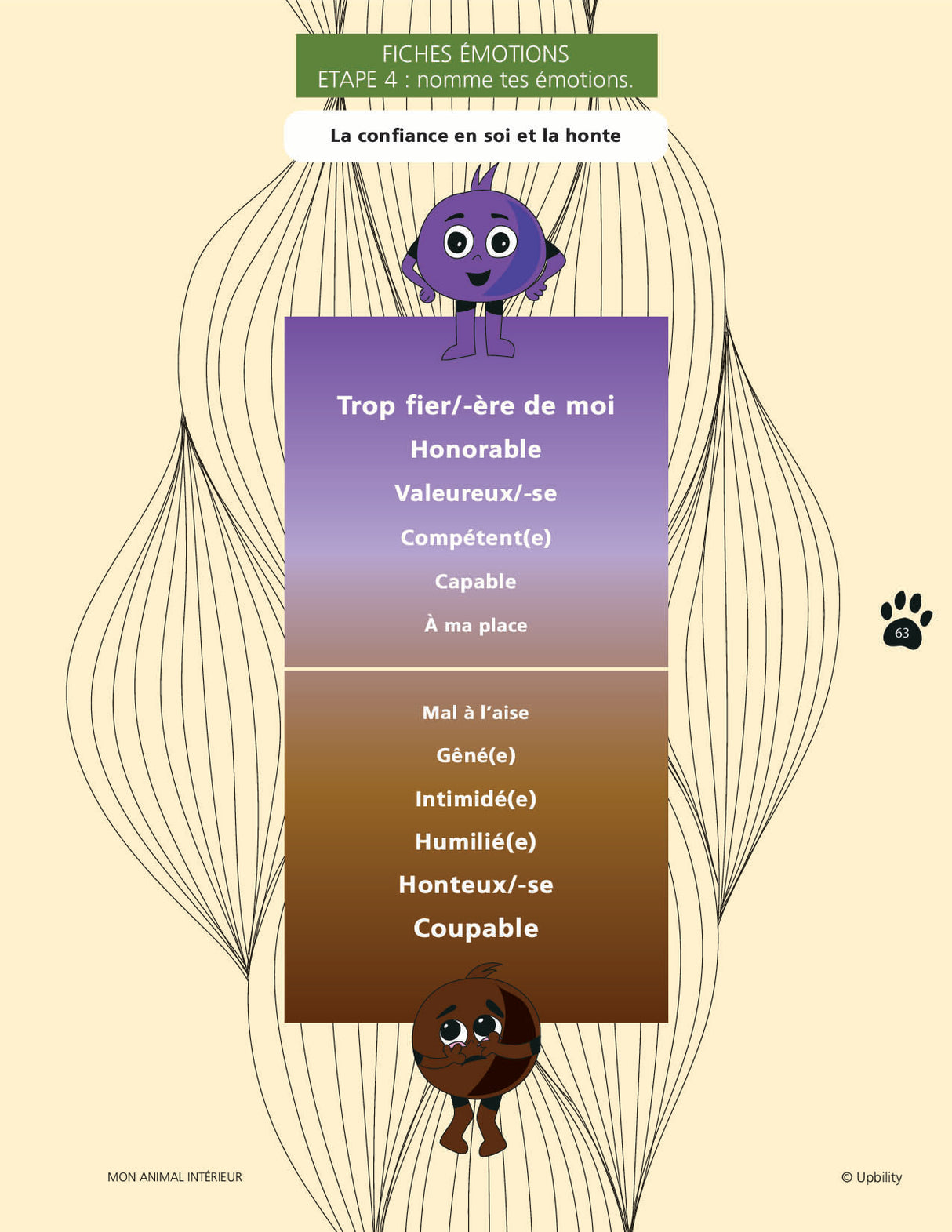 Mon animal intérieur | Un guide pour apprivoiser ses émotions