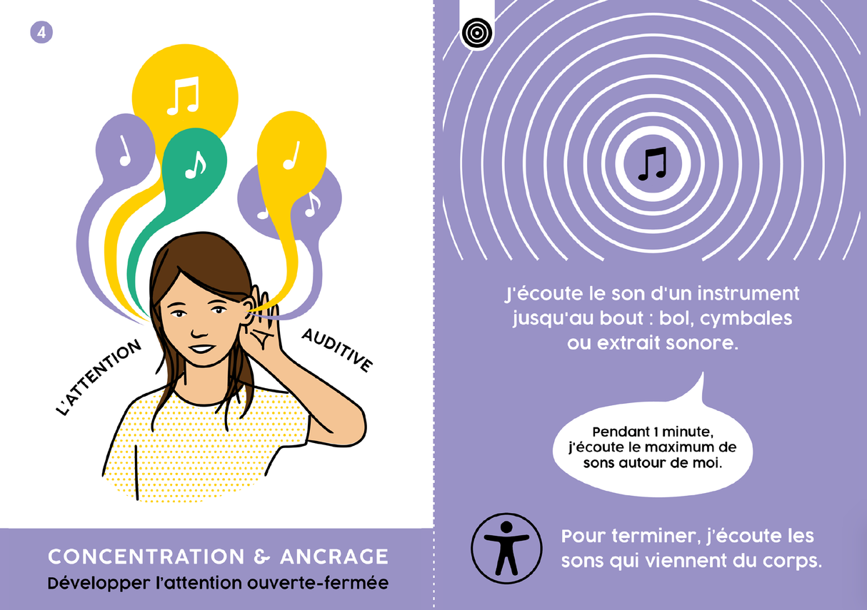 P.E.A.C.E. Programme de développement de l'attention