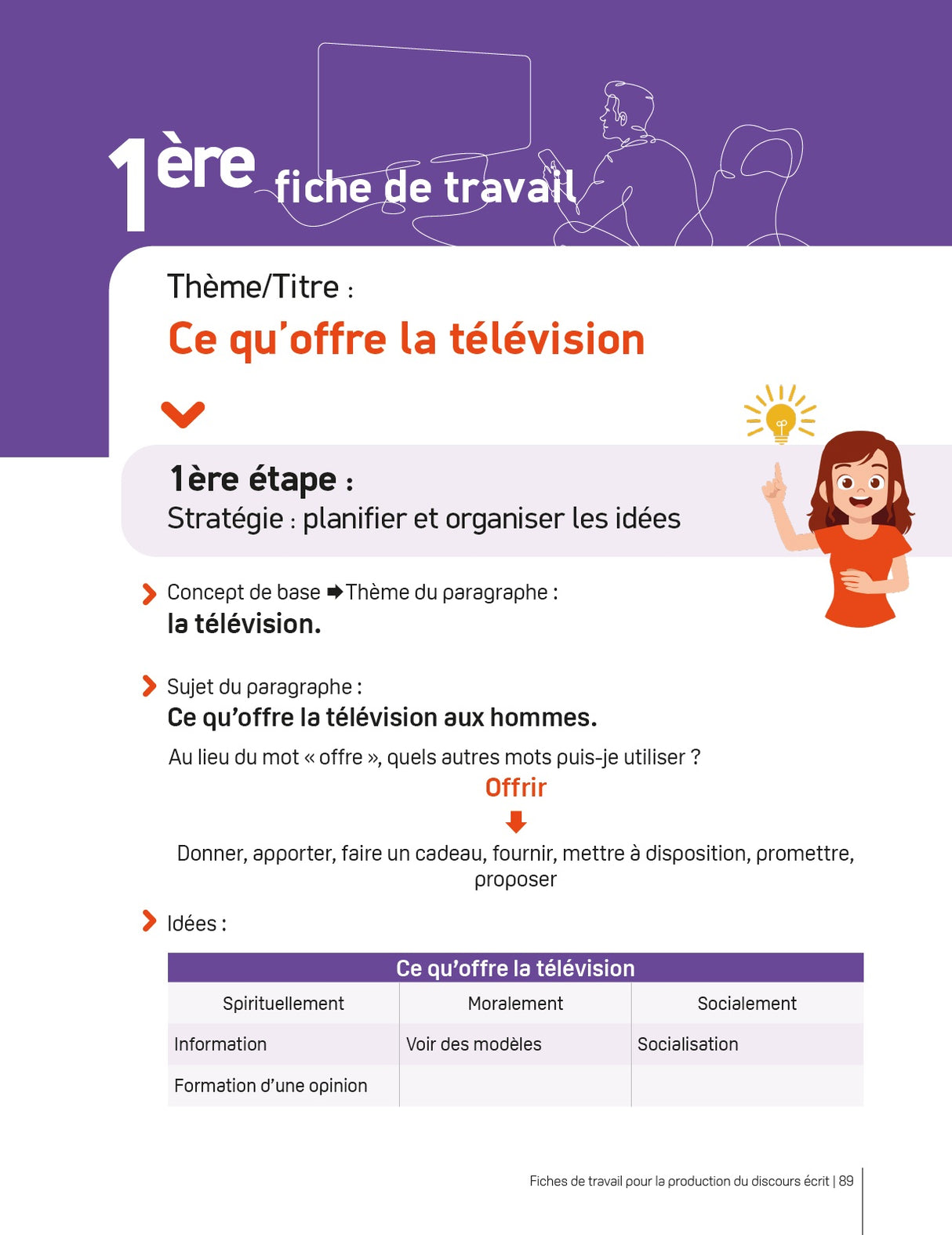 STRATÉGIES MÉTACOGNITIVES pour la production du discours écrit