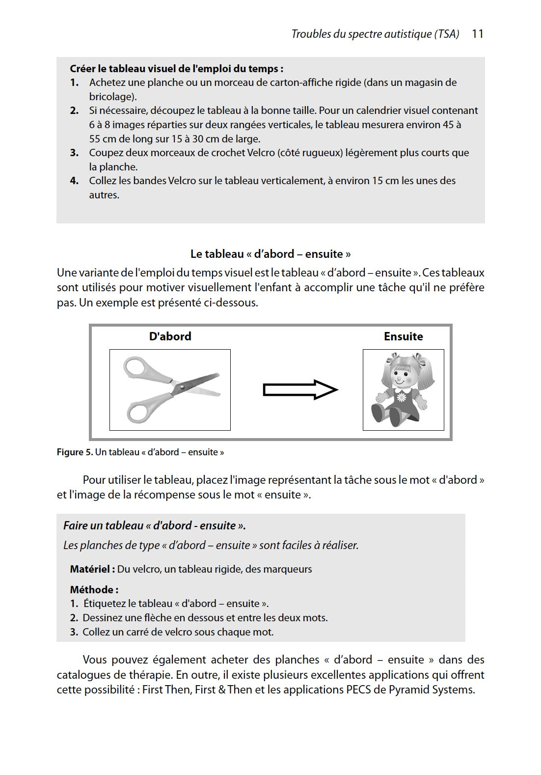 Autorégulation : interventions et stratégies