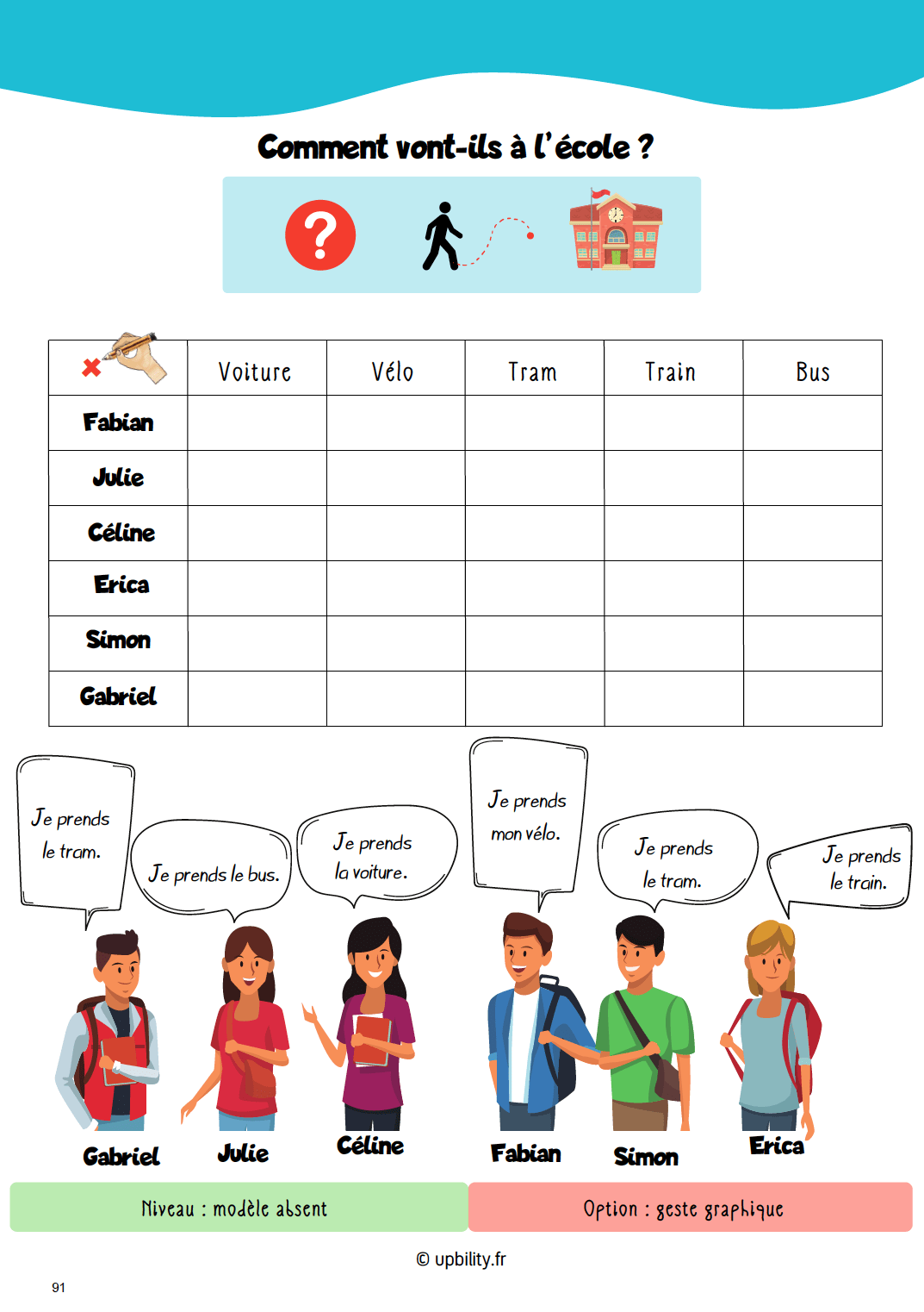 Acquisition d’un stock orthographique | Les transports - Upbility.fr