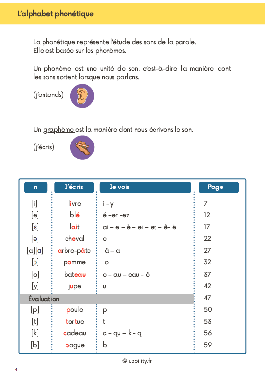 Apprentissage et renforcement de la lecture à travers des exercices progressifs - Upbility.fr