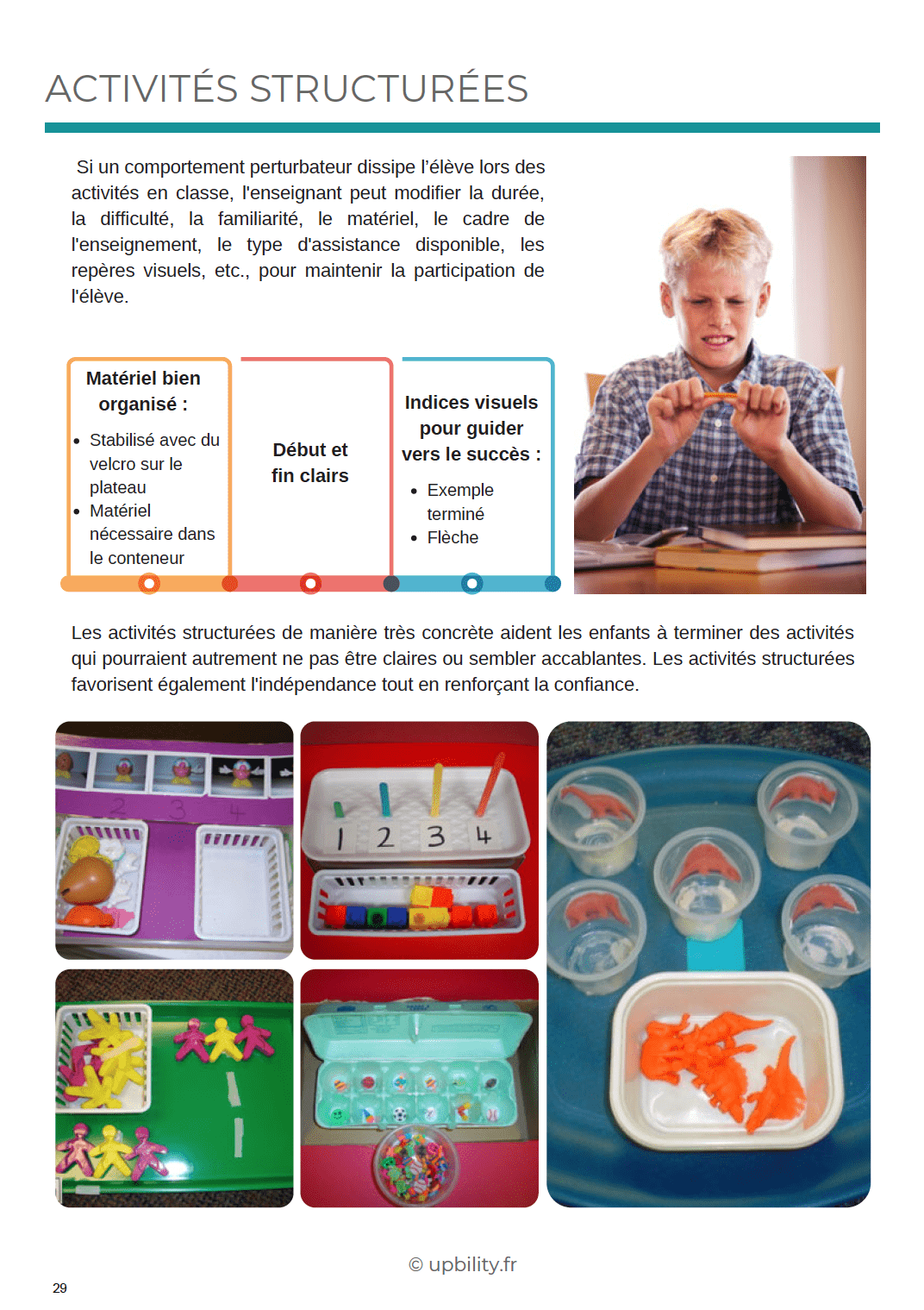Comprendre l’autisme | Construire des comportements positifs à l'école avec des supports visuels - Upbility.fr