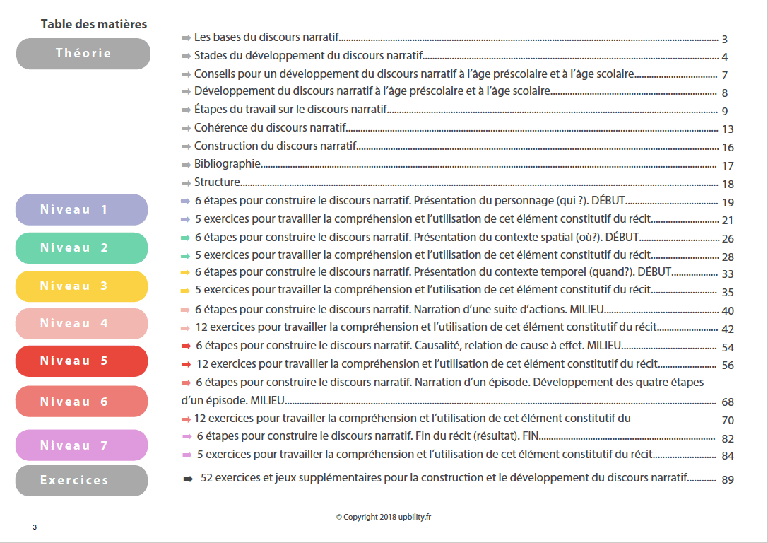 Développement du discours narratif - Upbility.fr
