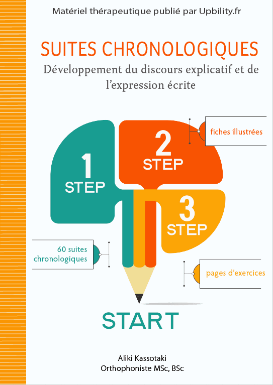 FICHES ILLUSTRÉES | Suites chronologiques - Upbility.fr