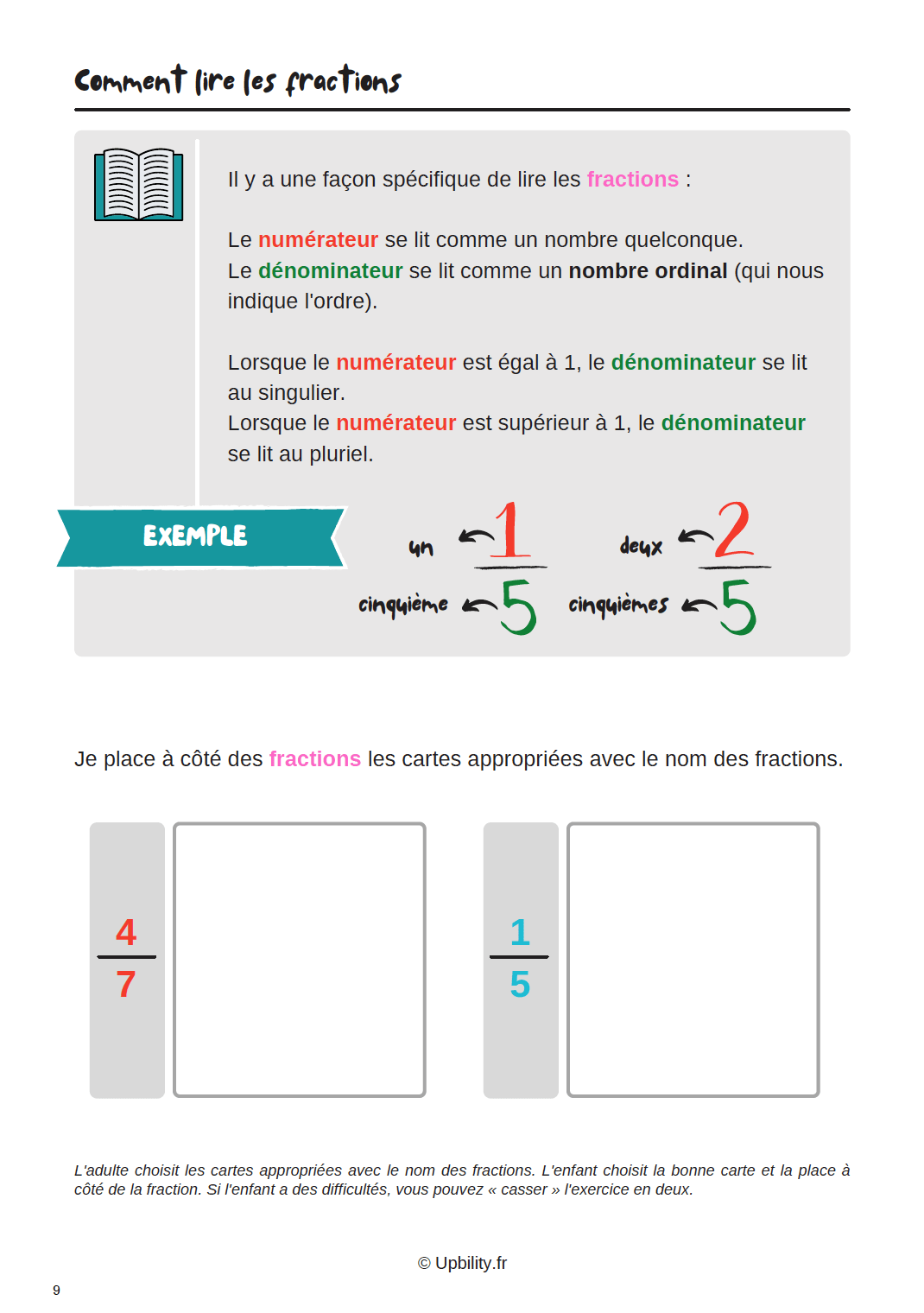 FRACTIONS | Apprentissage des concepts de base à l'aide de cartes - Upbility.fr