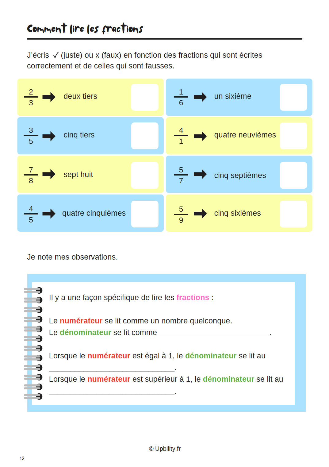 FRACTIONS | Apprentissage des concepts de base à l'aide de cartes - Upbility.fr