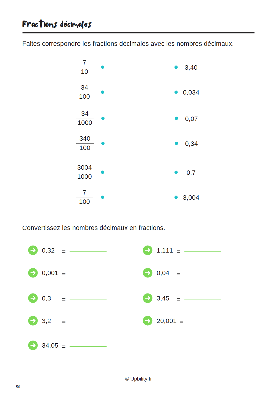 FRACTIONS | Apprentissage des concepts de base à l'aide de cartes - Upbility.fr