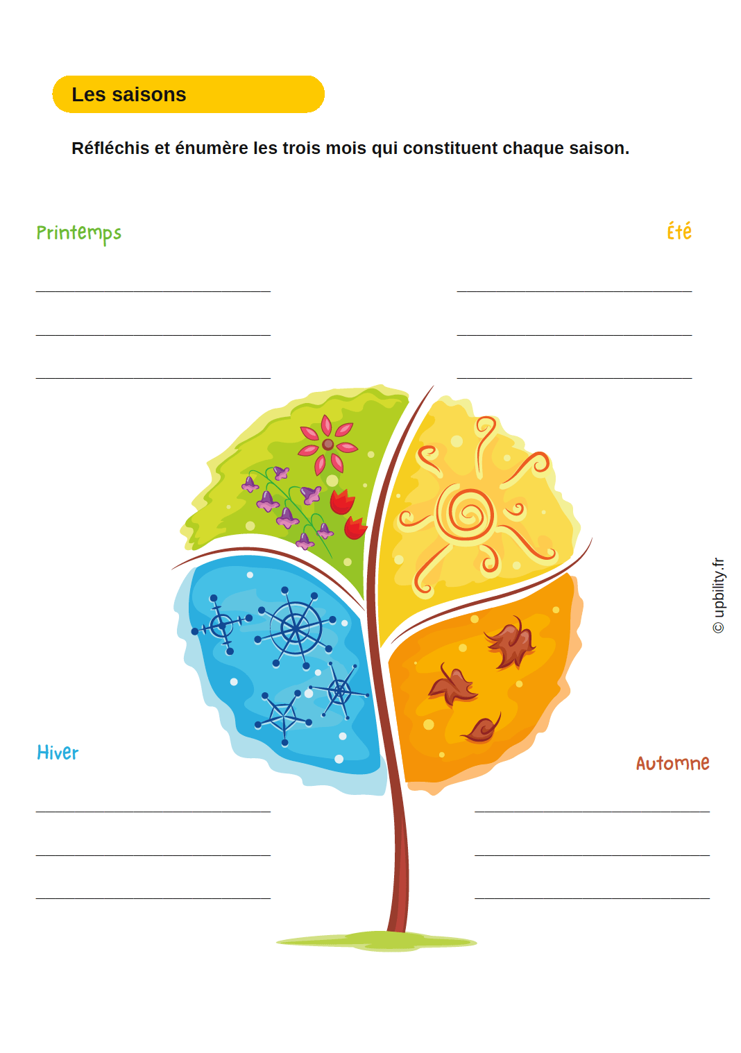 Je joue avec le temps... - Upbility.fr