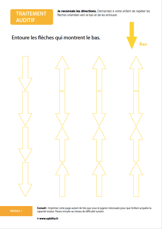 Le développement du traitement auditif - Upbility.fr