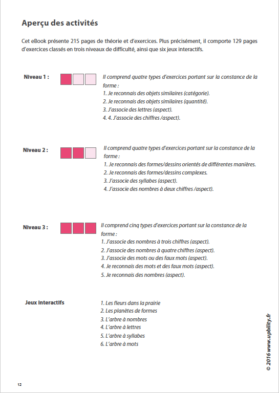 Les capacités de perception visuelle pour les enfants dyslexiques | Partie 3 : La constance de la forme - Upbility.fr