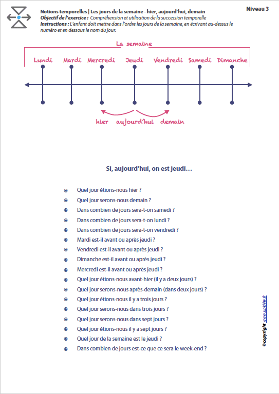 L’ORIENTATION TEMPORELLE | Les jours de la semaine – hier, aujourd’hui, demain - Upbility.fr