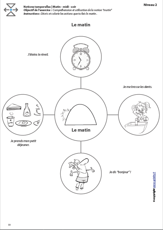 L’ORIENTATION TEMPORELLE | Matin – midi – après-midi – soir – jour – nuit - Upbility.fr