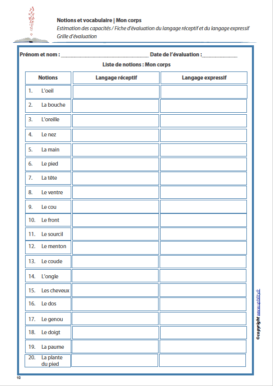 MON CORPS | Notions et vocabulaire - Upbility.fr