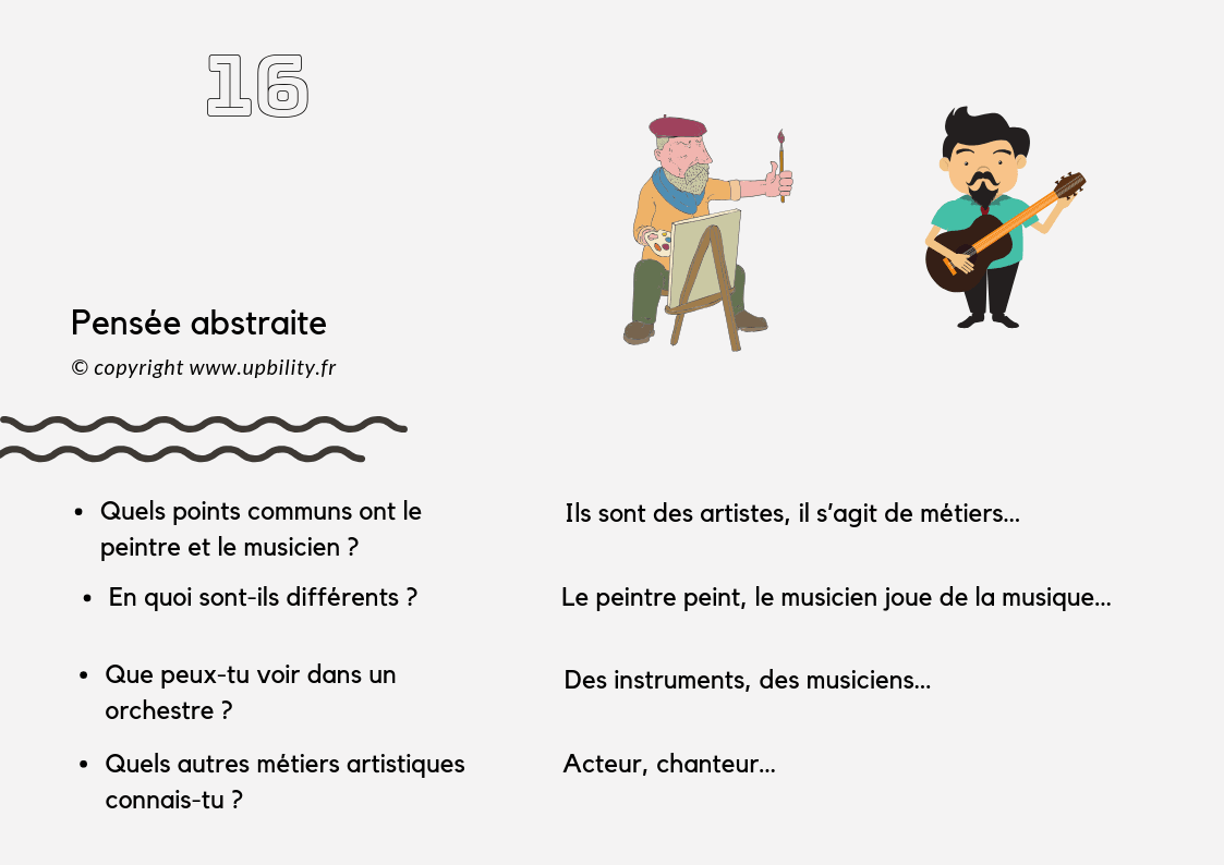POCKET CARDS | Pensée abstraite - Upbility.fr