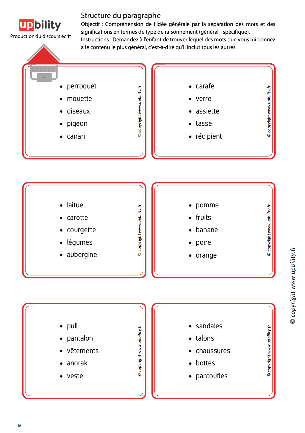 PRODUCTION DU DISCOURS ÉCRIT | Structure du paragraphe - Upbility.fr