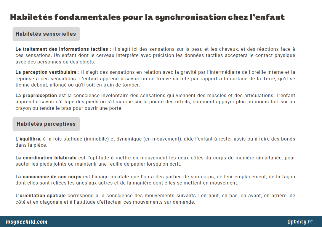 Tous synchro : un an de Mini-mouvements - Upbility.fr