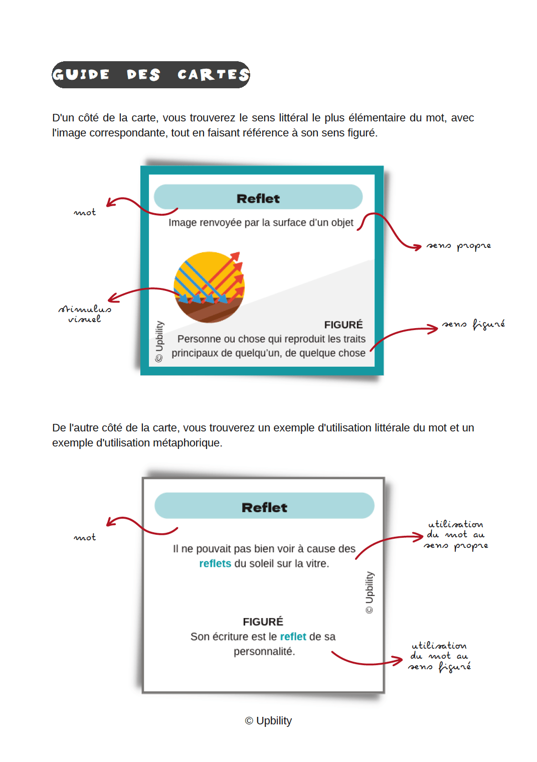 Trouve le mot | Sens propre et sens figuré - Upbility.fr