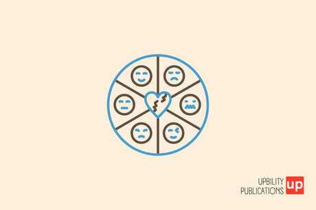 Liste des émotions positives et négatives : Apprenez à les identifier