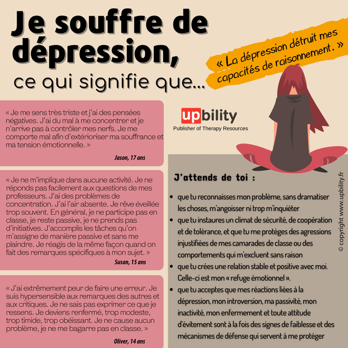 Je souffre de dépression, ce qui signifie que… - Upbility.fr