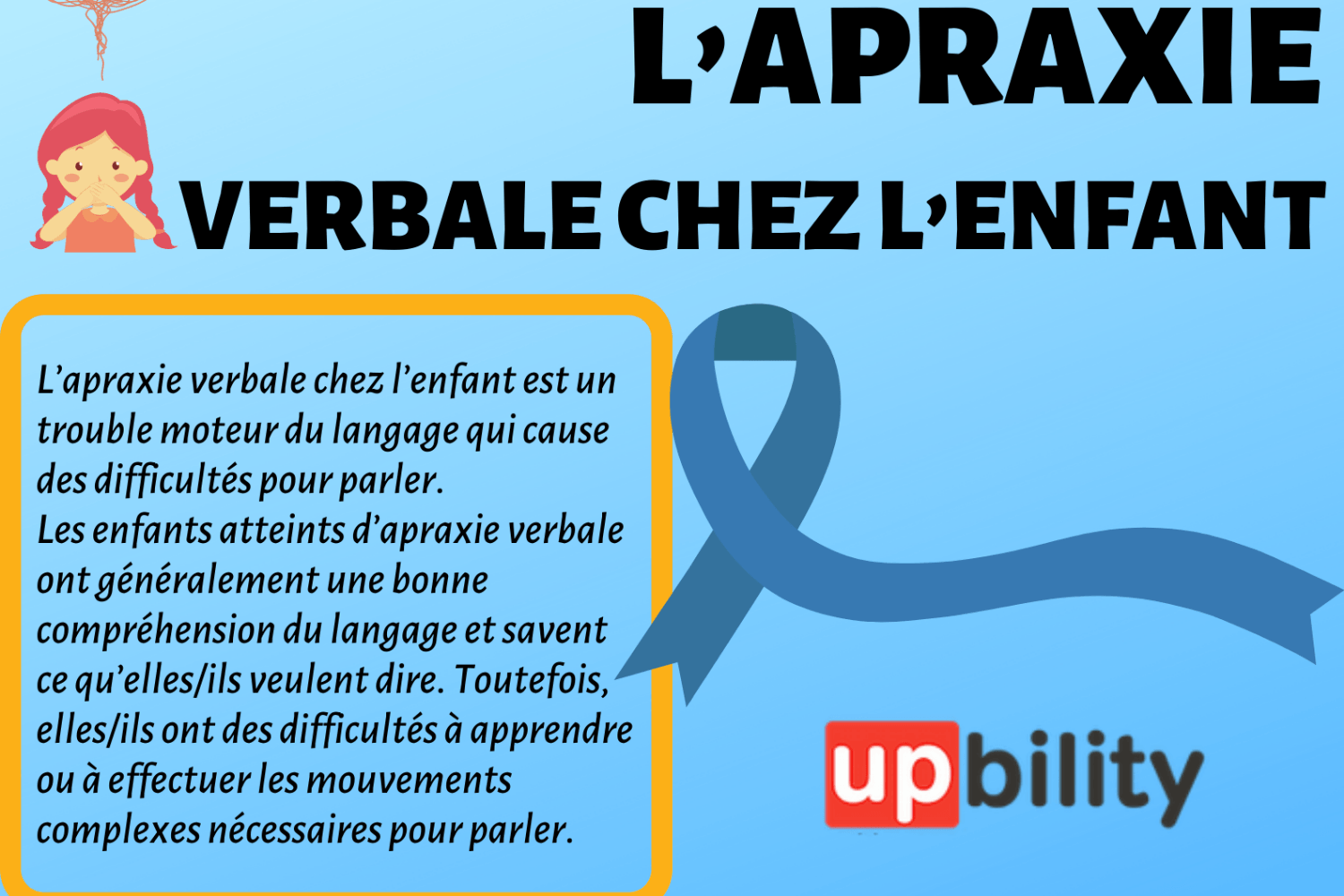 Comprendre et accompagner l'Apraxie de la Parole Enfant : Stratégies et Outils Pratiques