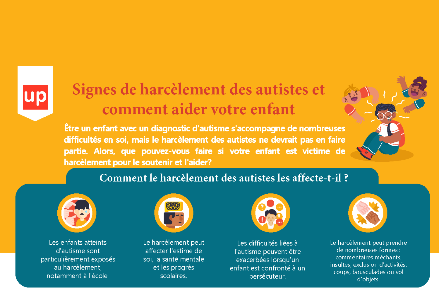 Signes de harcèlement des autistes et comment aider votre enfant - Upbility.fr