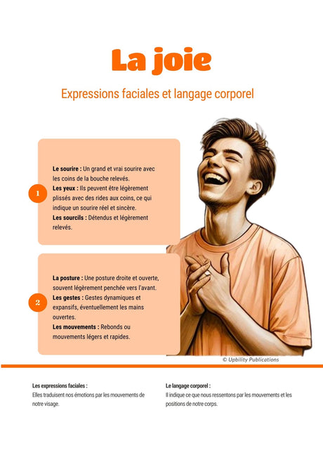 La Théorie de l'Esprit pour les adolescents avec un trouble du spectre autistique