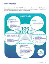Manuel d'intervention 1-2-3 RESET® |  Guide d'intervention comportementale sensible aux traumatismes