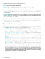 1-2-3 RESET® – Programme d’autorégulation et de gestion des comportements en classe