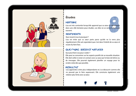 Situations sociales – La pensée flexible | Flip Card Series