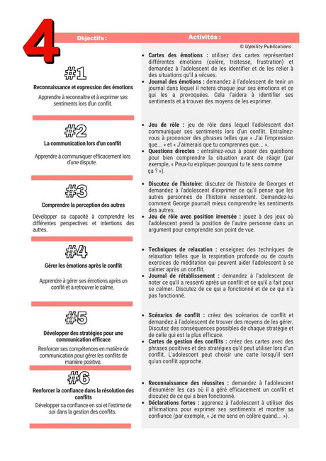 Situations sociales pour les adolescents avec un TSA - Social Steps | ENSEMBLE DE 5 LIVRES NUMÉRIQUES