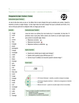 Les fonctions exécutives - Stratégies d’intervention | 6–12 ans