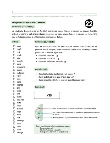 Les fonctions exécutives - Stratégies d’intervention | 6–12 ans