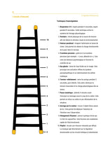 Les fonctions exécutives - Stratégies d’intervention pour les adolescents de 12 à 18 ans