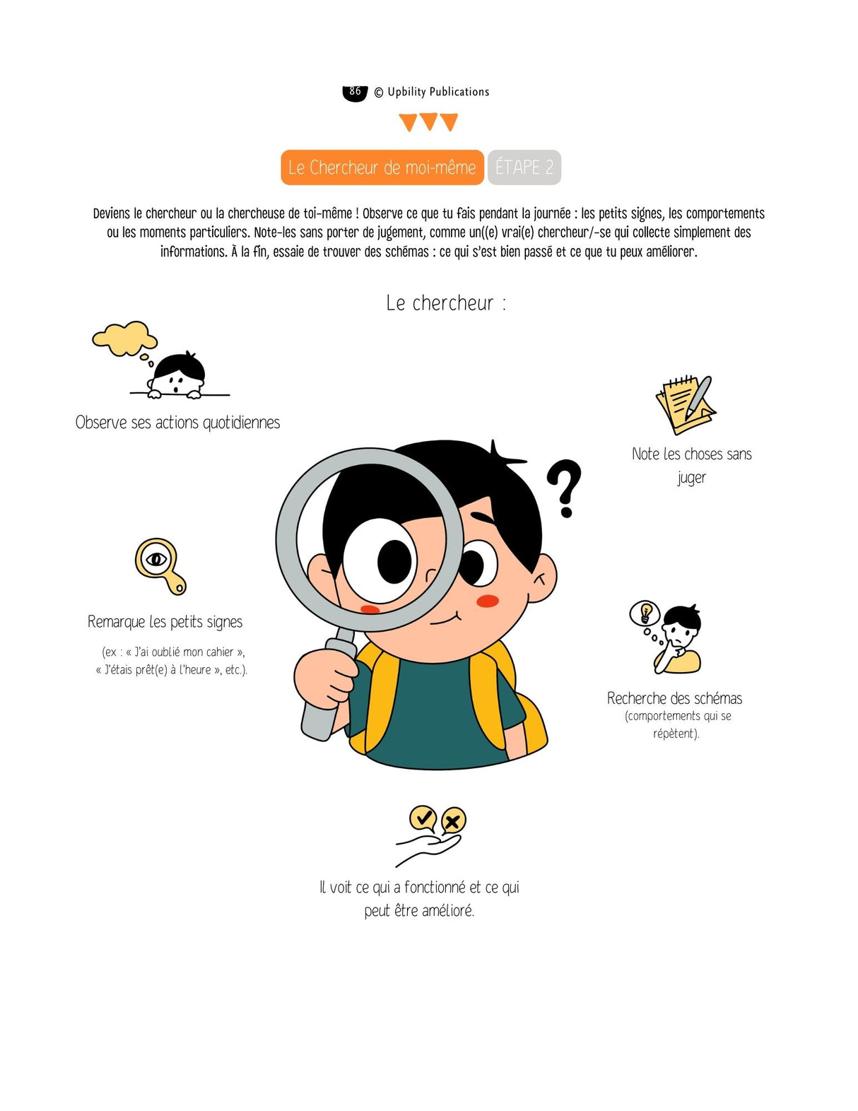 MASTERPLAN 7-12 | Programme d’organisation et de gestion du temps