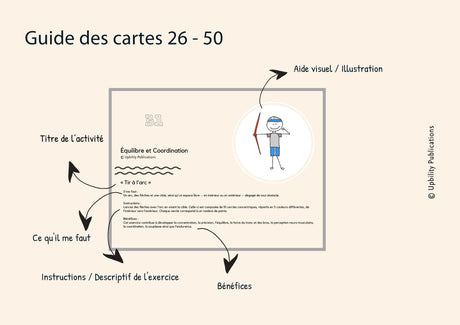 POCKET CARDS | Équilibre et Coordination