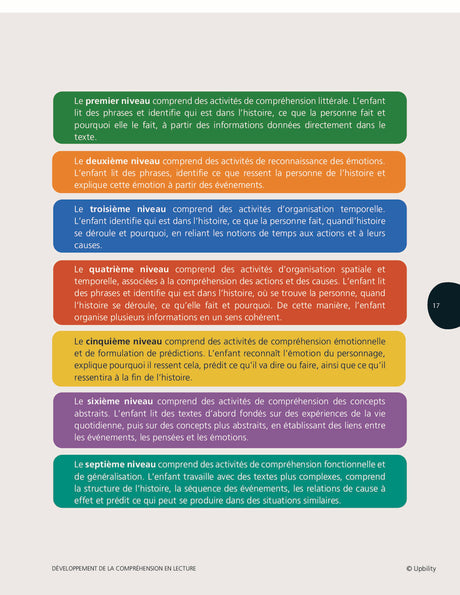 Développement de la compréhension en lecture pour les enfants avec un TSA | ENSEMBLE DE 3 LIVRES IMPRIMÉS