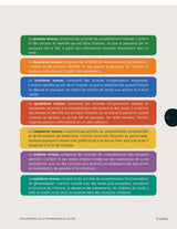 Développement de la compréhension en lecture pour les enfants avec un TSA | ENSEMBLE DE 3 LIVRES NUMÉRIQUES