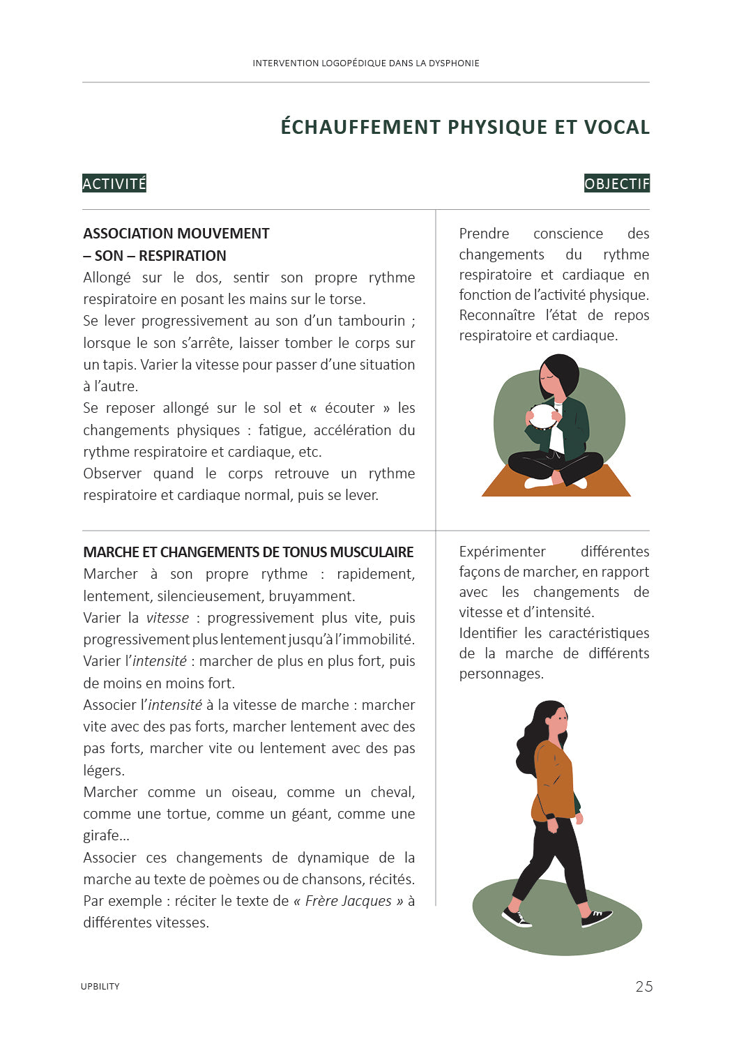 Intervention logopédique dans la dysphonie chez l’enfant