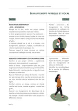 Intervention logopédique dans la dysphonie chez l’enfant