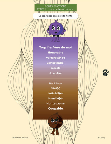 Mon animal intérieur | Un guide pour apprivoiser ses émotions